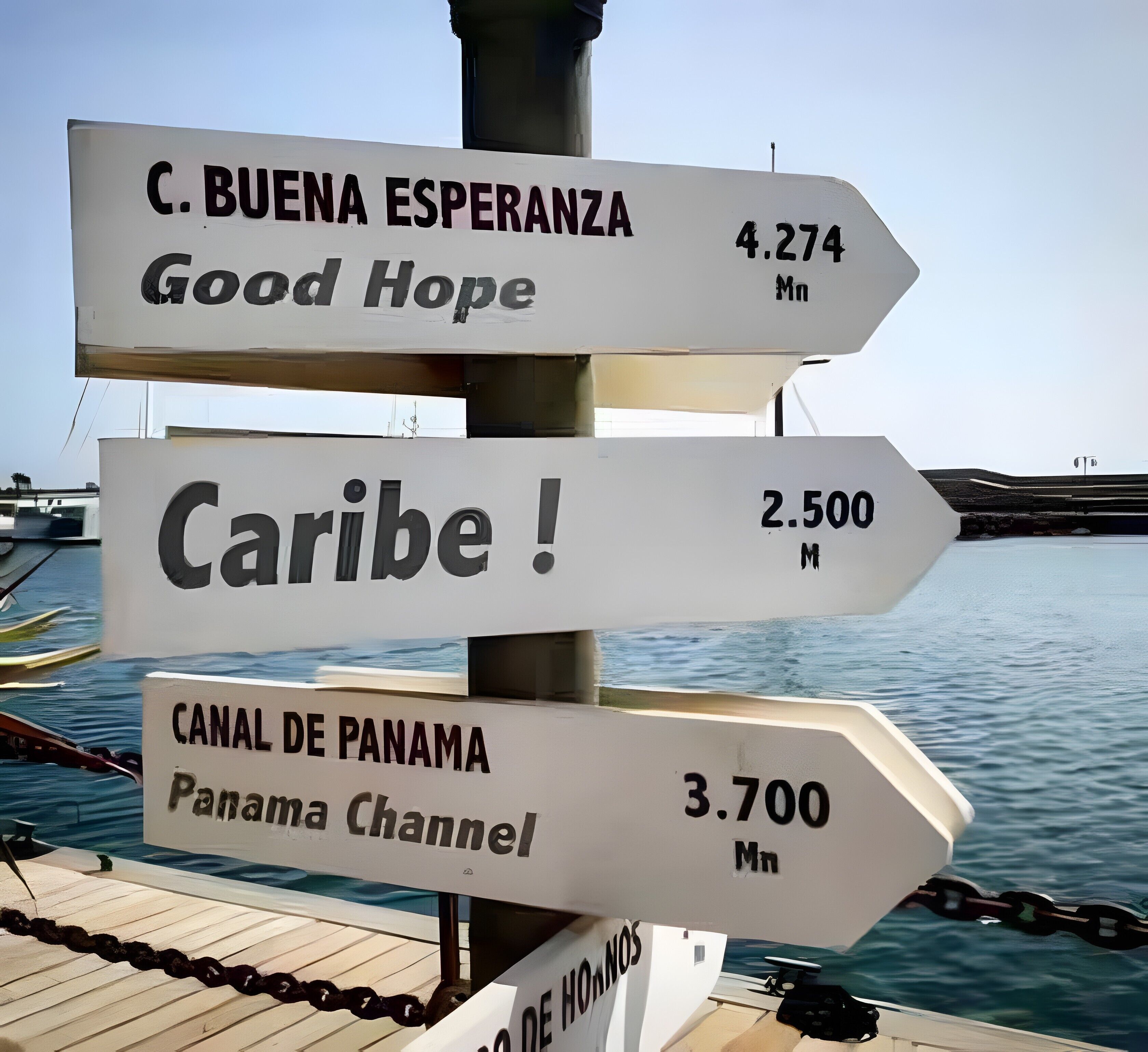 Un panneau de signalisation indiquant les directions, les destinations et les distances.