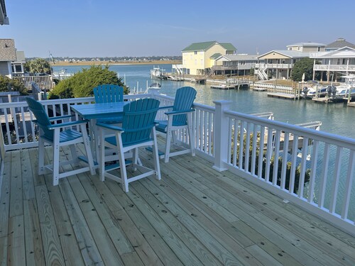 Water front Canal house south end topsail island boatswimdock and beach access