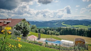 Innenpool, Außenpool