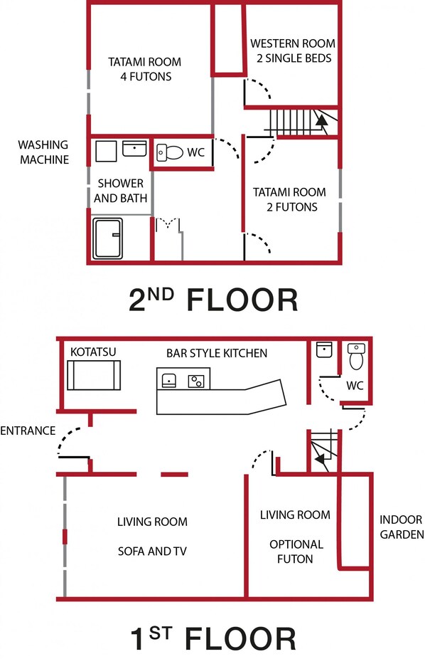 Photo non classée, 1 sur 21, bouton