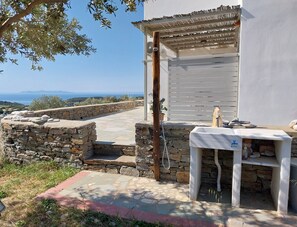 المنطقة المحيطة بالمنشأة