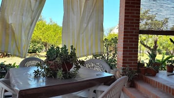 Departamento | Áreas de la propiedad