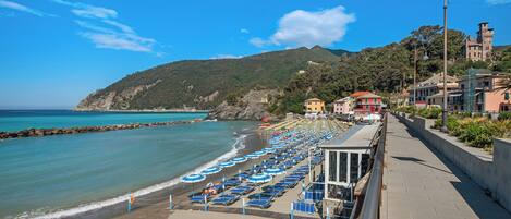 Plage à proximité