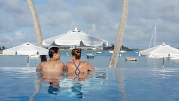 Een verwarmd zwembad