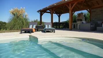 AuĂenpool, beheizter Pool