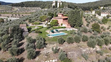 Panoramic Villa | View from room