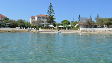 Am Strand, Liegestühle, Sonnenschirme