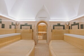Sauna, Dampfbad, Türkisches Bad/Hamam, Körperbehandlungen
