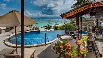 Voorkant van accommodatie