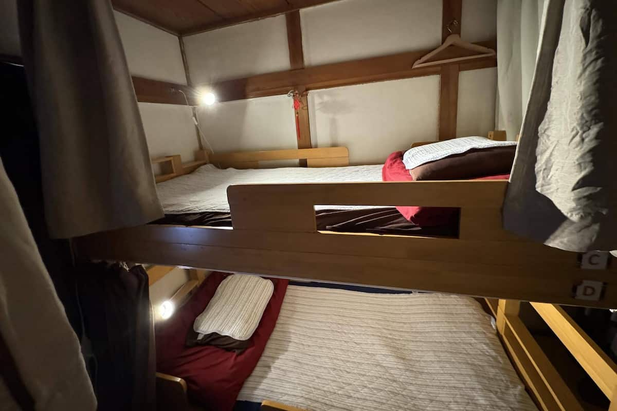 Felles sovesal, for menn og kvinner (Bunk Beds, Shared Bathroom, 1st floor) | Wi-fi (inkludert)