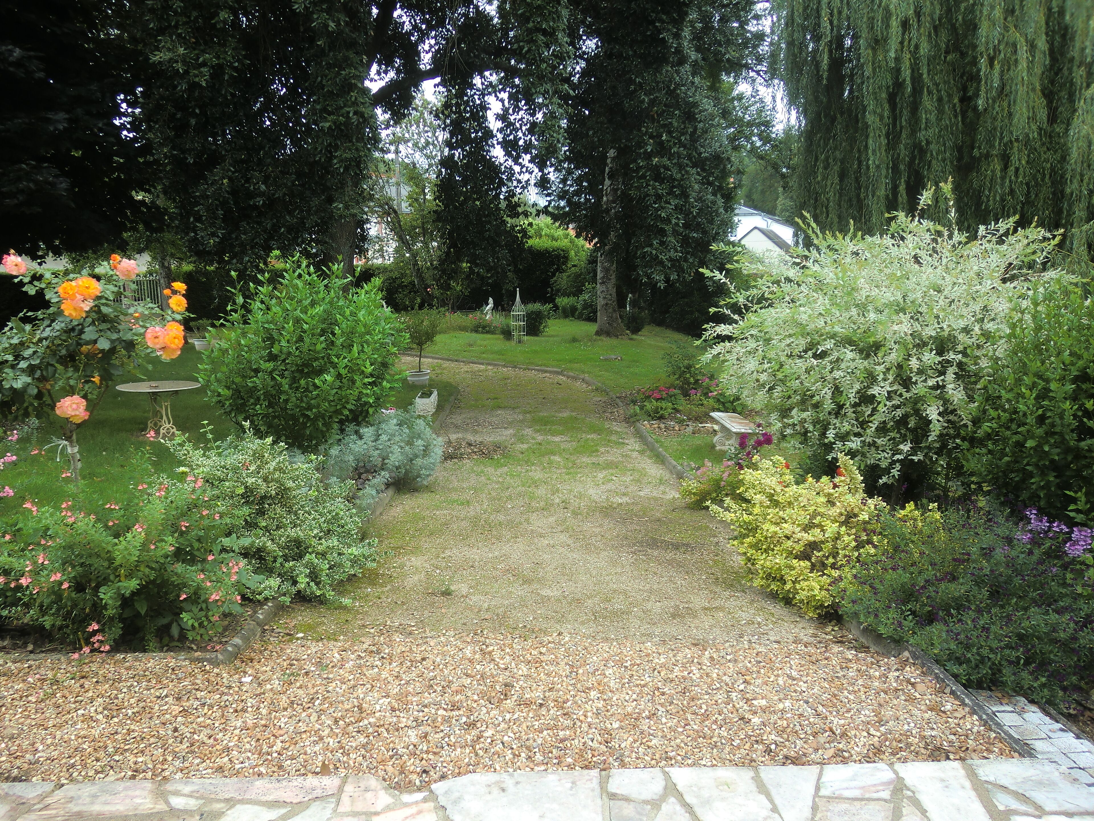 Áreas de la propiedad