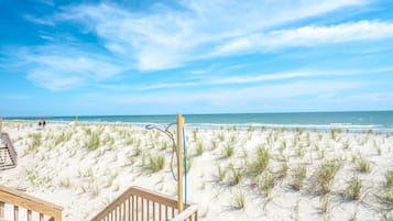 Am Strand
