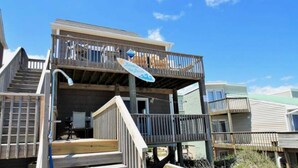 Unclassified image, 2 of 28, button - Borders The Beach  - 5BR Oceanfront Home with Amazing Views! (Surf City)