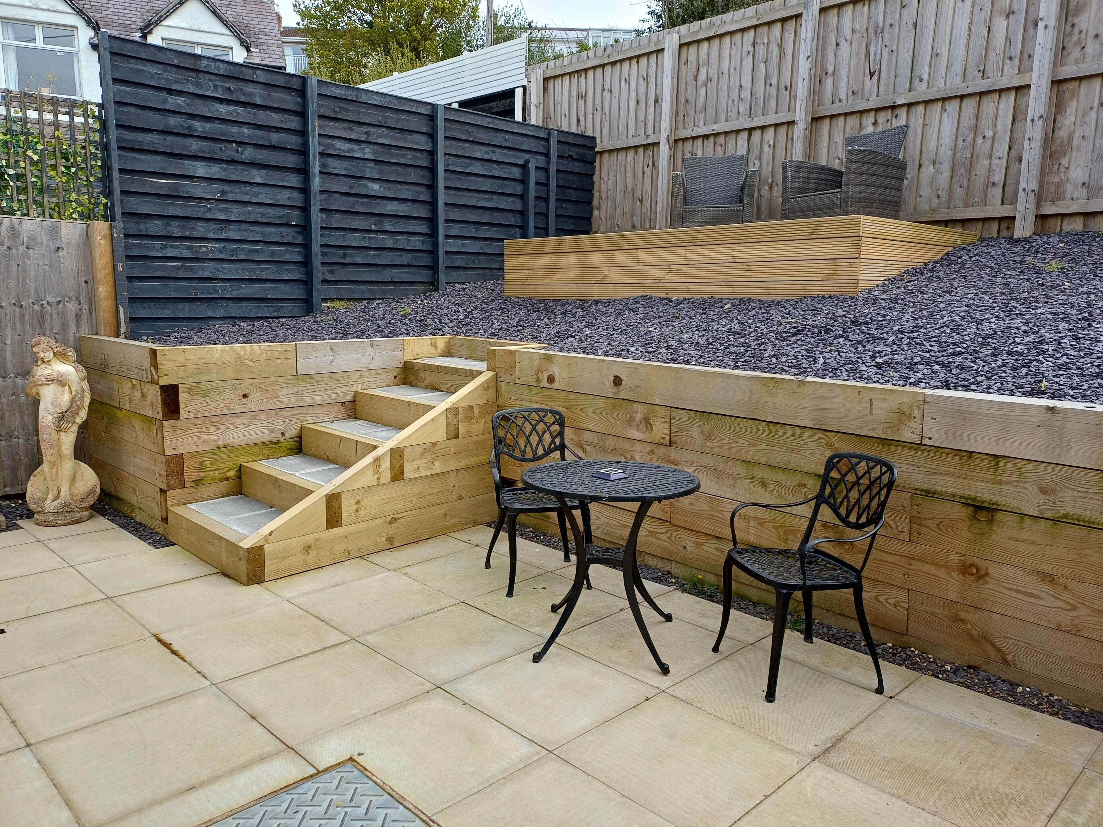 Nhà | Khuôn viên nơi lưu trú