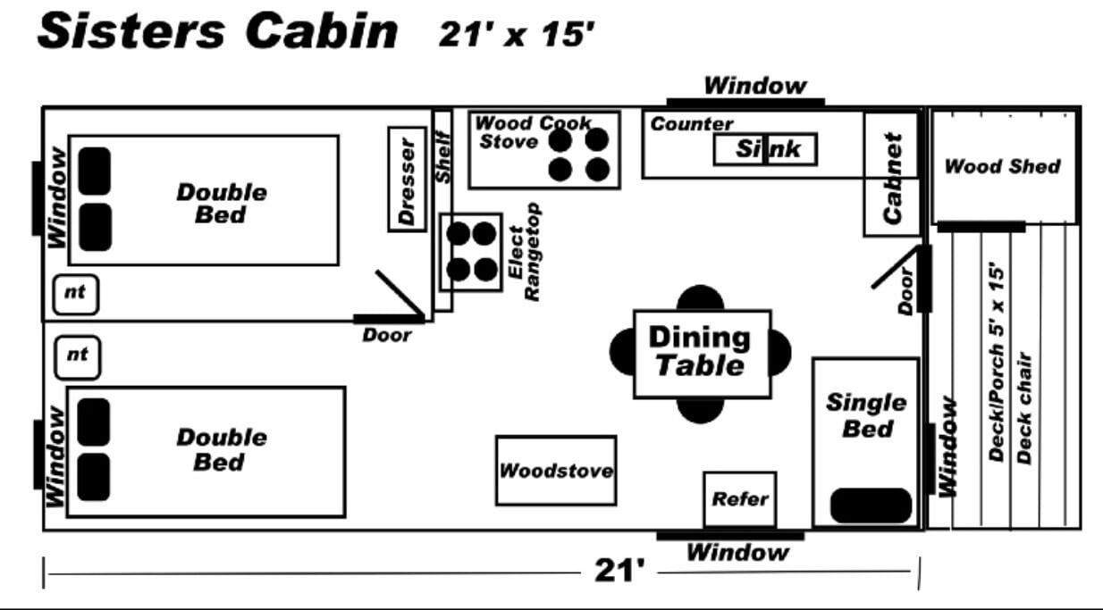 Plan d’étage