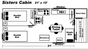 L’aménagement de la cabane comprend un lit double, un lit simple, une table à manger, un poêle à bois, un foyer de cuisson à bois, une commode, un comptoir, un évier, une fenêtre et une porte.