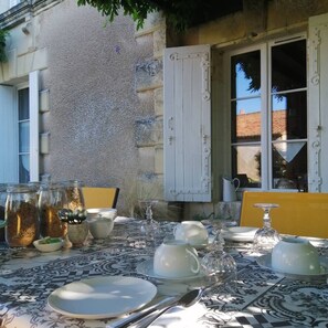 รวมอาหารเช้าแบบคอนติเนนทัล ทุกวัน