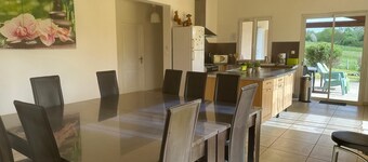 Rental house swimming pool Dordogne availabilities SUMMER 2025