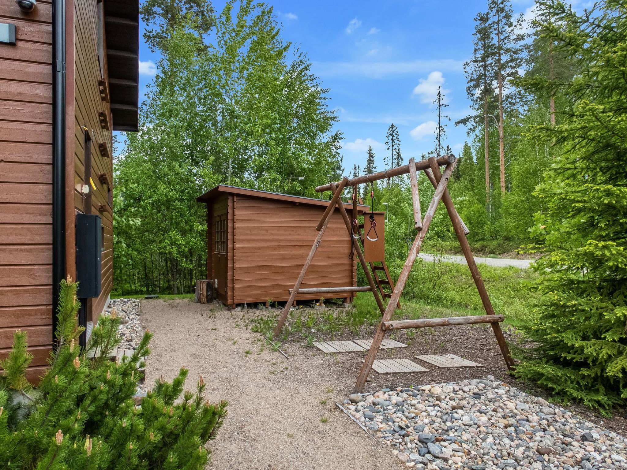 Ulkoalueet