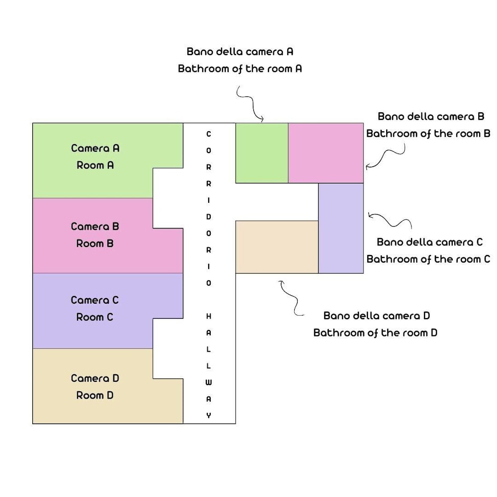 Ostello Olimpico Vicenza by null