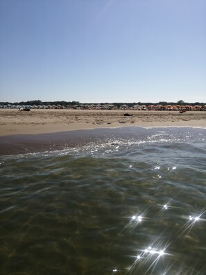 Am Strand