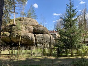 Ulkoalueet
