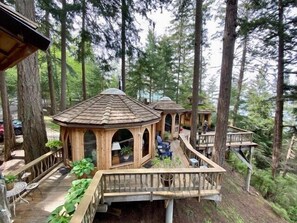 Overnattingsstedets uteområder