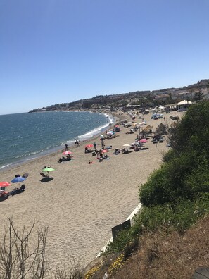 Nära stranden