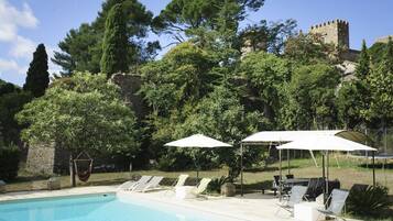 Een verwarmd zwembad