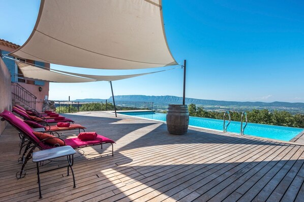 حمّام سباحة لا متناهي، حمّام سباحة مُدفَّأ