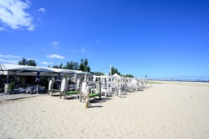 Nära stranden