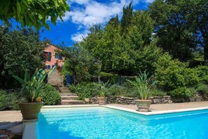Villa, Raucher