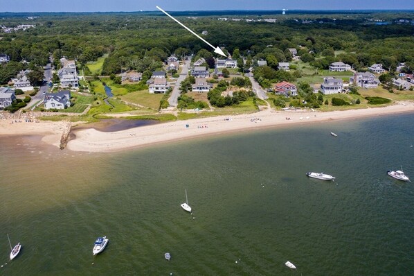 Beach nearby, beach towels