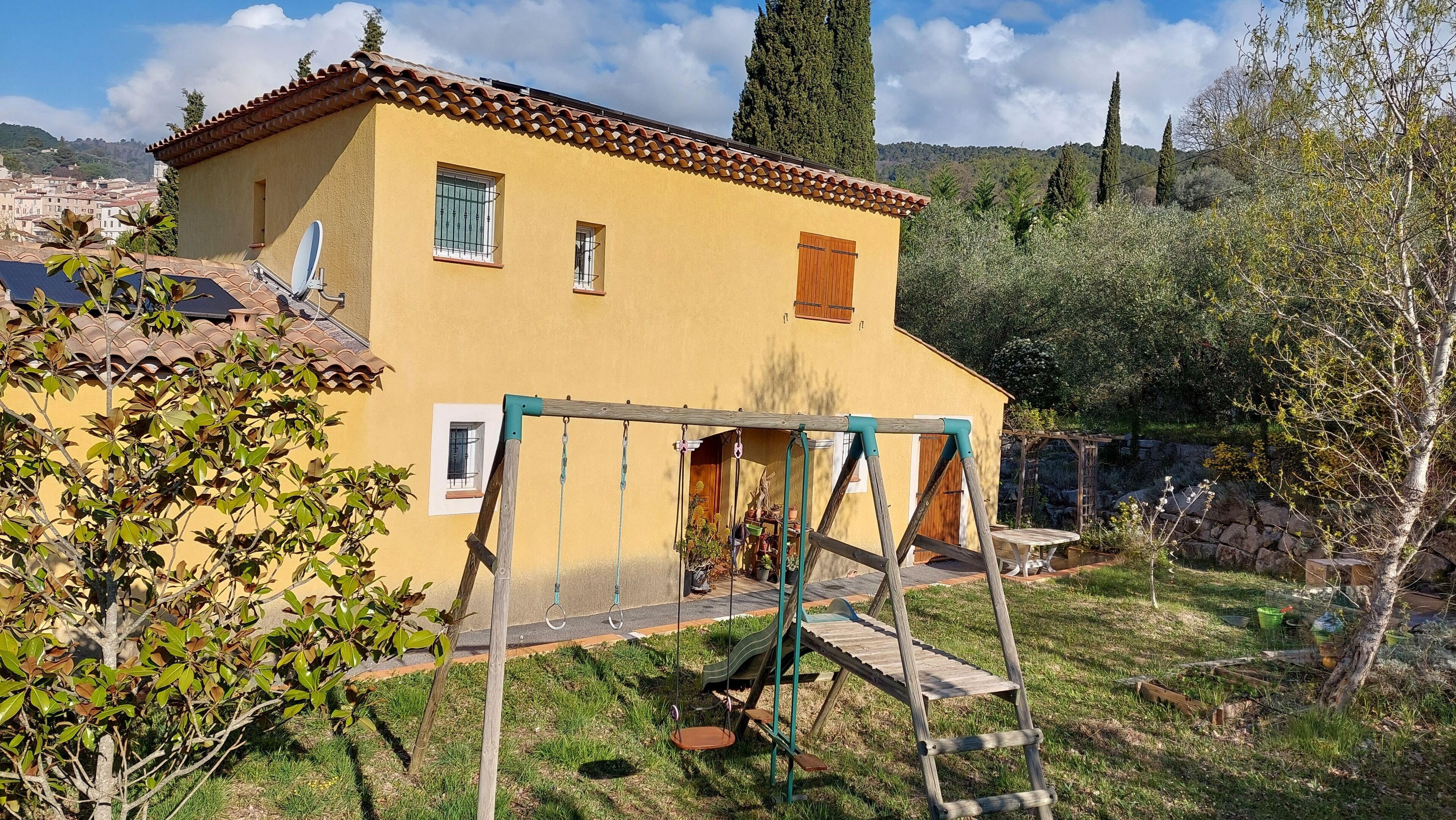 Áreas de la propiedad