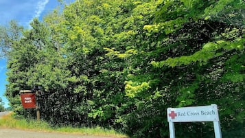 Ulkoalueet