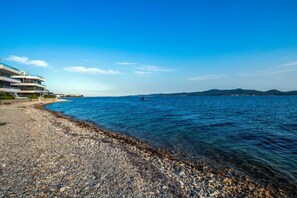 Am Strand
