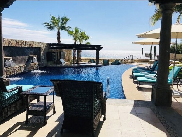 Beheizter Pool