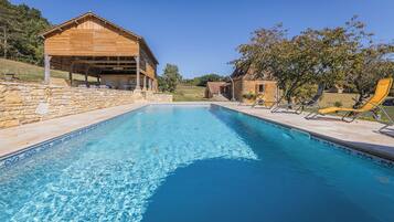 AuĂenpool, beheizter Pool