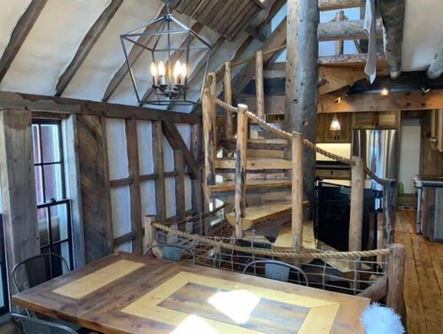 Most UNIQUE Luxury Prop in CB, Dogs ok, ski locker