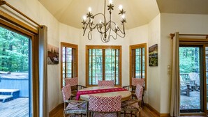 Unclassified image, 4 of 30, button - Family Escape w/ Hot Tub & Rec Room - Mtn Nights (Davis)