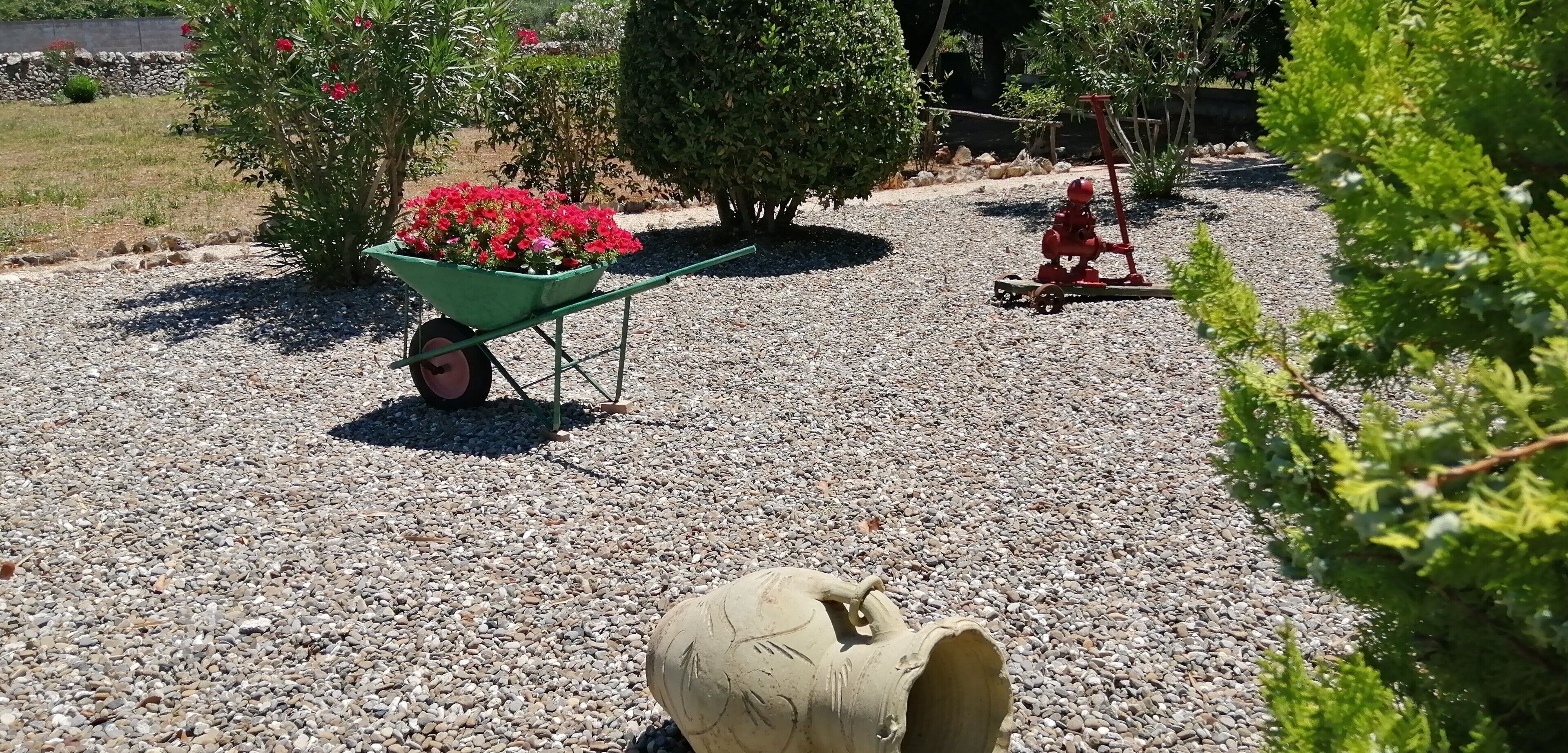 Áreas de la propiedad