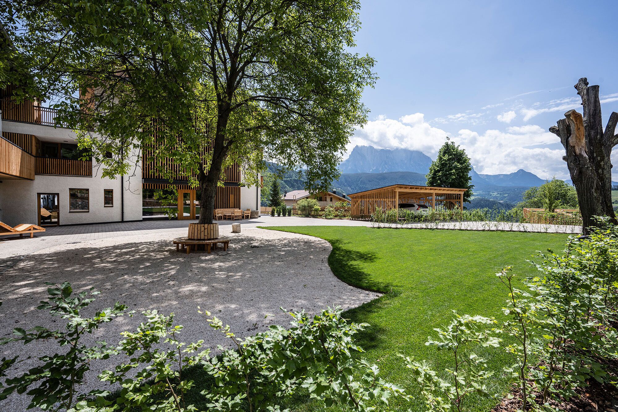 Áreas de la propiedad