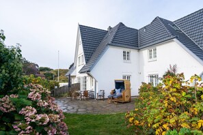 未分类图片，第 2 张，共 21 张，按钮