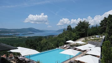 Vistas desde el alojamiento