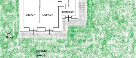 A floor plan of Varenna La Bomboniera with a terrace on the first floor, a kitchen, bedroom, bathroom, and a private garden.