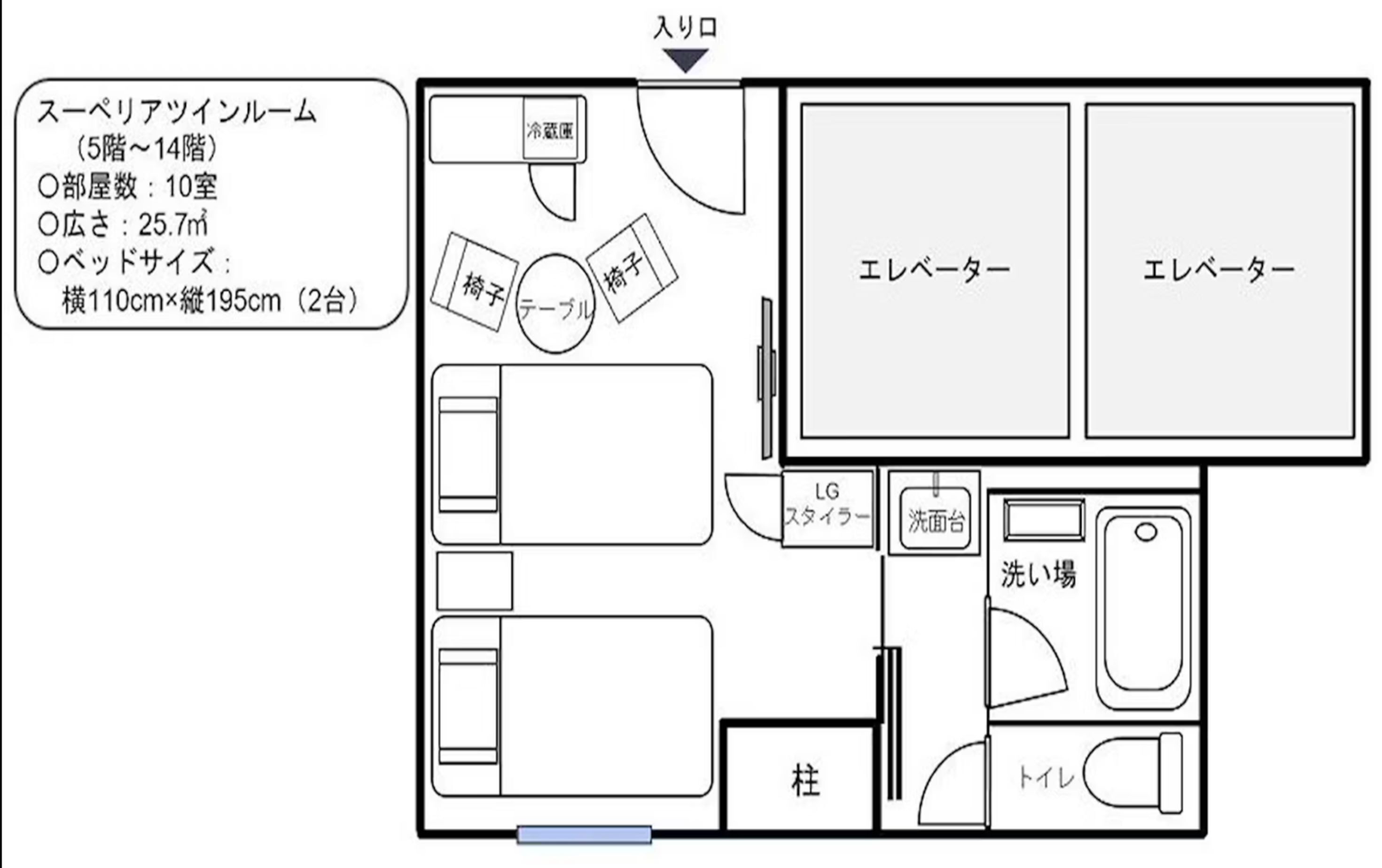 ห้องพัก
