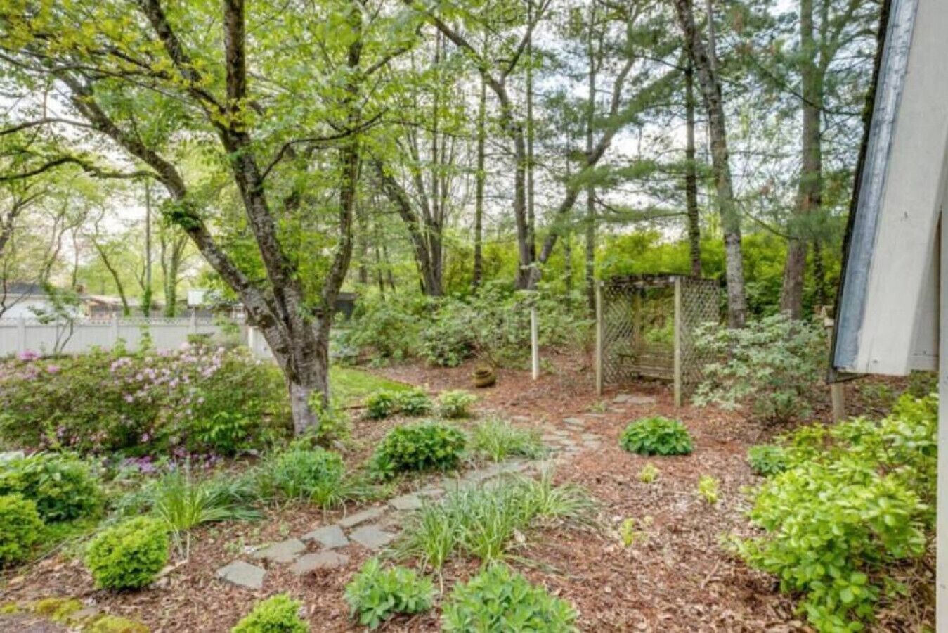 Áreas de la propiedad