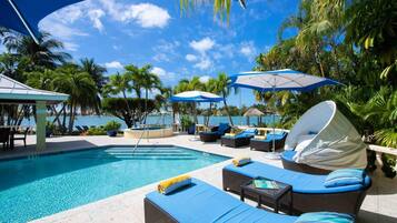 Kolam renang terbuka