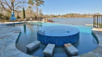 UppvÀrmd pool