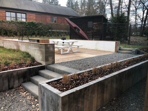 المنطقة المحيطة بالمنشأة